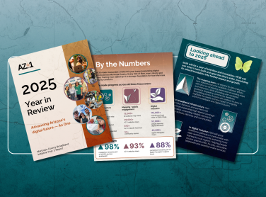 MCBI 2025 Year in Review